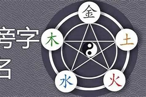 五行屬金的名字|五行属金最吉利的男宝名字280个